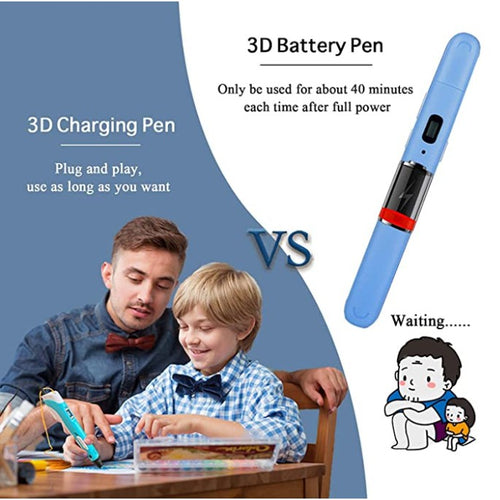 3D Printing Pen Digital Display Intelligent High Temperature 3D Graffiti Painting USB Pens