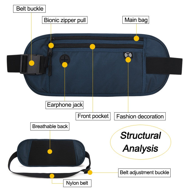 Travel Money Belt Bag Sport Waist Wallet RFID Blocking Anti-Theft Passport Sling bag for Men & Women