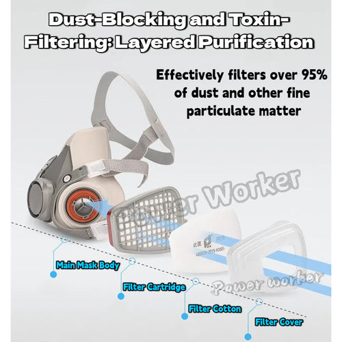 6200 Gas Mask Set with Filters & Goggle Respirator for Spray, Pesticides, Chemicals, Renovation, Formaldehyde