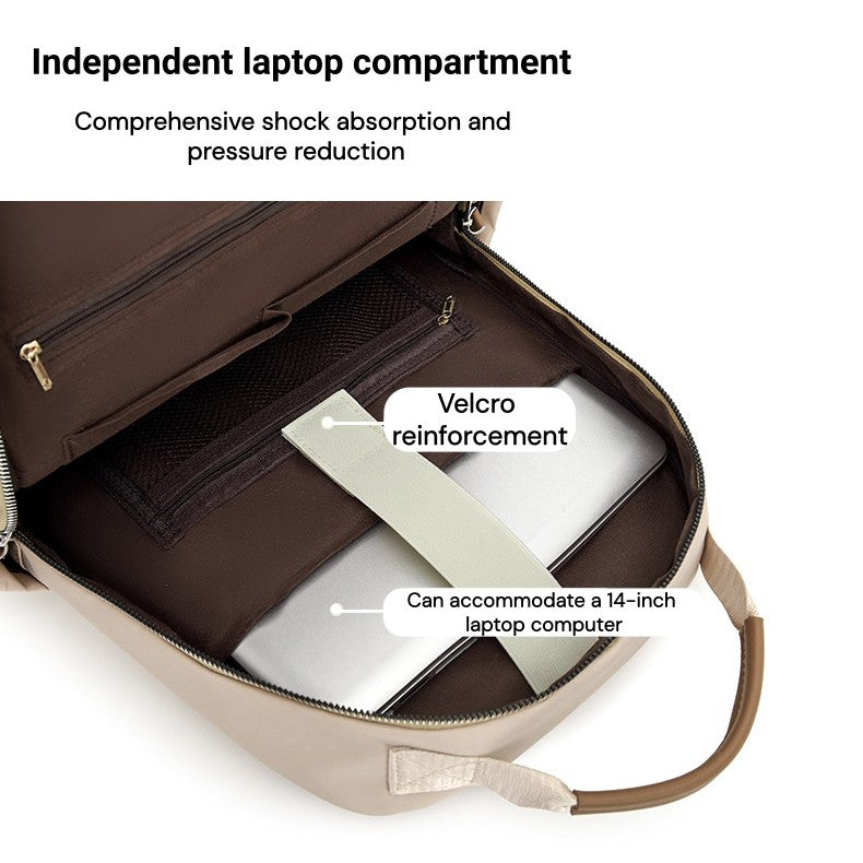 Tas Women's Backpack New Style Casual Versatile Travel Backpack Student's School Commuting Backpack