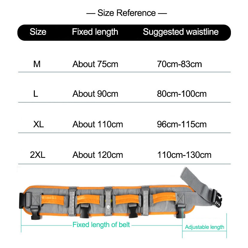 Specool® Transfer Gait Belt Secure Walking Gait Transfer Belt for Elderly and Patient Care Adjustable Size