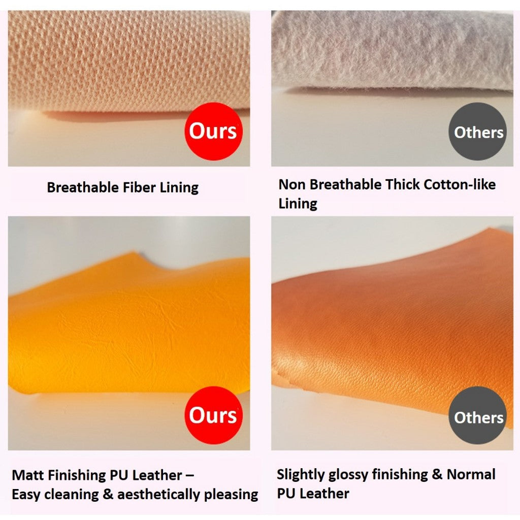 3D Anti-collision Wall Stiker/Cushion Baby Protection Pad Wall Paper Headboard DIY Wall protector Playroom